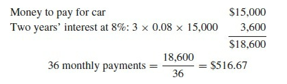 Money to pay for car
$15,000
Two years' interest at 8%: 3 x 0.08 x 15,000
3,600
$18,600
18,600
36 monthly payments
= $516.67
=
36

