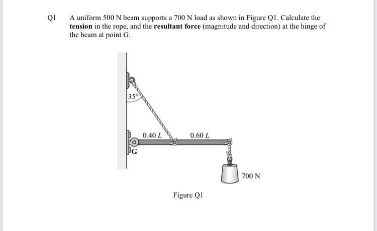 QI
A uniform 500 N beam supports a 700 N load as shown in Figure Q1. Calculate the
tension in the rope, and the resultant force (magnitude and direction) at the hinge of
the beam at point G.
35
0.40 L
0.60 L
700 N
Figure QI
