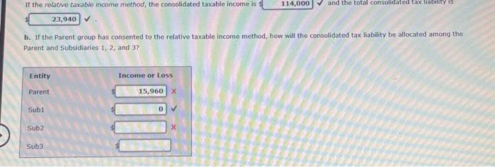 If the relative taxable income method, the consolidated taxable income is $
23,940
b. If the Parent group has consented to the relative taxable income method, how will the consolidated tax liability be allocated among the
Parent and Subsidiaries 1, 2, and 37
Entity
Parent
Sub1
Sub2
Sub3
Income or Loss
15,960 X
114,000
0
and the total consolidated tax liability is