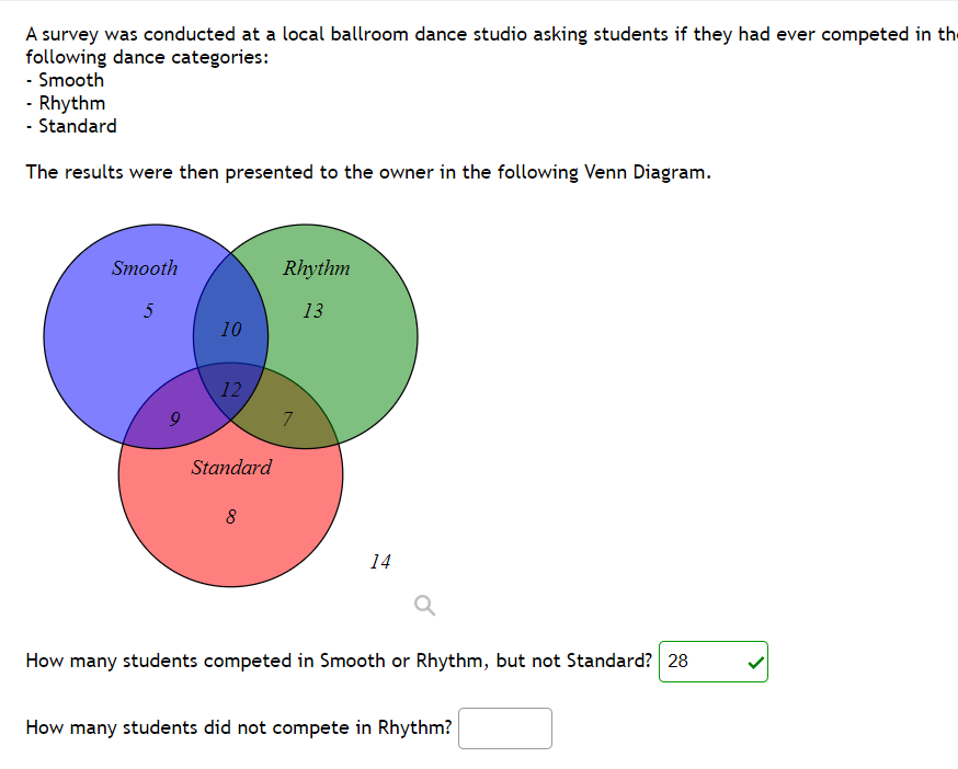 A survey was conducted at a local ballroom dance studio asking students if they had ever competed in th
following dance categories:
- Smooth
- Rhythm
- Standard
The results were then presented to the owner in the following Venn Diagram.
Smooth
Rhythm
5
13
10
12
Standard
8
14
How many students competed in Smooth or Rhythm, but not Standard? 28
How many students did not compete in Rhythm?

