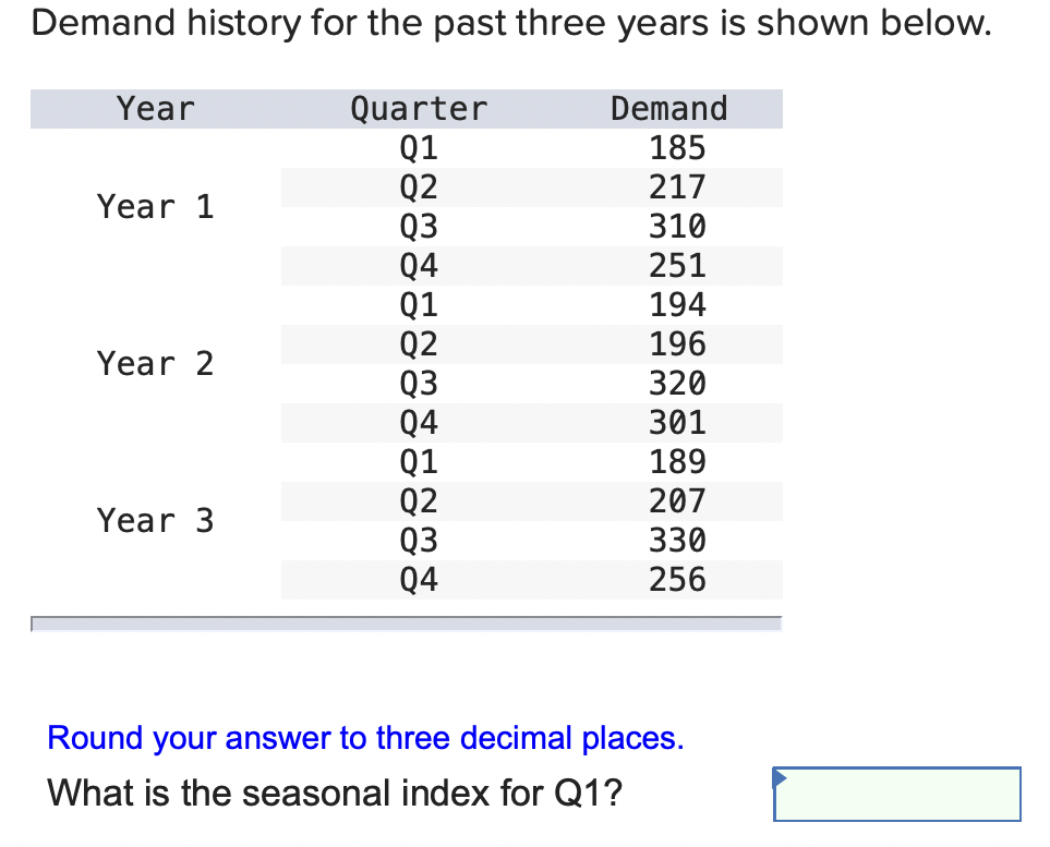 Demand history for the past three years is shown below.
Quarter
Q1
Q2
Q3
Q4
Q1
Q2
Q3
Q4
Q1
Q2
Q3
Q4
Year
Demand
185
217
Year 1
310
251
194
196
Year 2
320
301
189
207
Year 3
330
256
Round your answer to three decimal places.
What is the seasonal index for Q1?
