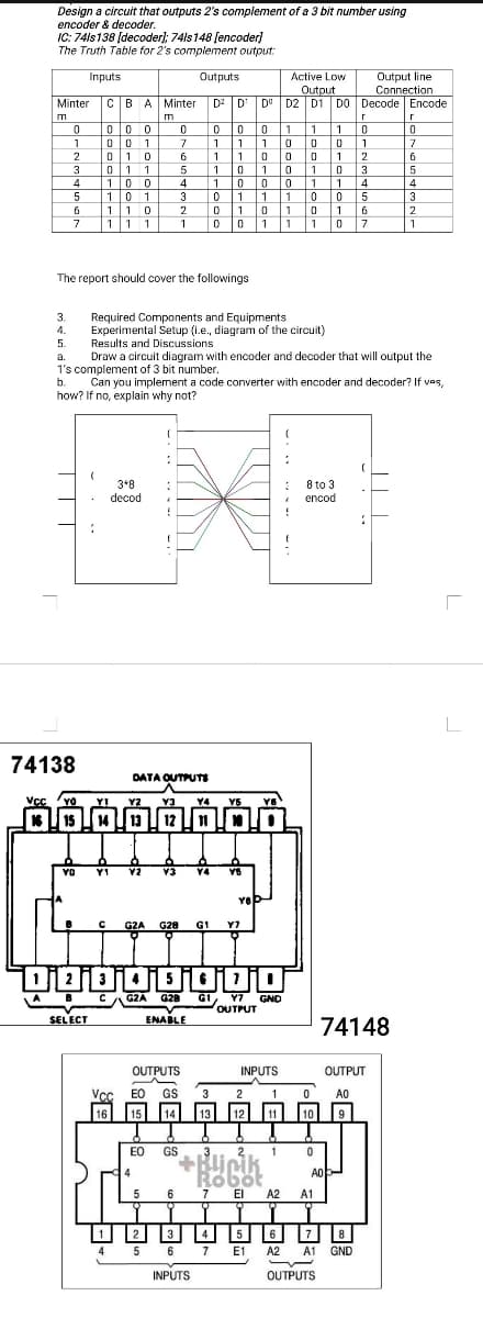 Design a circuit that outputs 2's complement of a 3 bit number using
encoder & decoder.
IC: 74ls138 (decoder); 74ls148 (encoder]
The Truth Table for 2's complement output:
Output line
Connection
D" D2 D1 DO Decode Encode
Inputs
Outputs
Active Low
Output
Minter CBA Minter
m
D2 D
m
0 0 0
00 1
01 0
0 1 1
10 0
10 1
11 0
11 1
1
1
7.
6
1
1
1
1
2
1
1
O 1
2
3
5
1
1
3
5
4
4
1.
1
4
4
5
1
O 1
1
0
0 16
O 7
3
3
|
6
2
1
2
7
1
1 1
1
The report should cover the followings
3.
Required Components and Equipments
Experimental Setup (i.e., diagram of the circuit)
Results and Discussions
4.
5.
a.
Draw a circuit diagram with encoder and decoder that will output the
1's complement of 3 bit number.
b.
Can you implement a code converter with encoder and decoder? If ves,
how? If no, explain why not?
3*8
decod
8 to 3
encod
74138
DATA OUTPUTS
Vcc 'YO
Y!
Y2
Y3
Y4
Y5
15
14
13
12
YO
V3
Y4
DA
Y
YOP
GZA
G28
G1
Y7
GI, Y7 GND
OUTPUT
A B
CA GZA G2B
SELECT
ENABLE
74148
OUTPUTS
INPUTS
OUTPUT
Vcc EO
GS
A0
3
2
1
15
14
13
12
11
10
EO
GS
3
2
Burik
4
A0
Robot
Robőt
5
6.
7
El
A2
A1
3
|4
5
6
7|8
4
6
7
E1
A2
A1 GND
INPUTS
OUTPUTS
