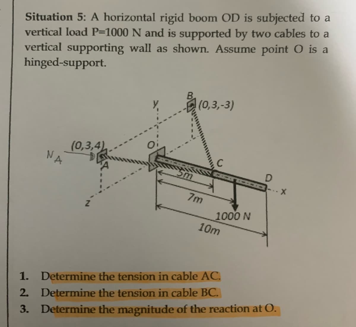 Situation 5: A horizontal rigid boom OD is subjected to a
vertical load P=1000 N and is supported by two cables to a
vertical supporting wall as shown. Assume point O is a
hinged-support.
NA
(0,3,4)
(0,3,-3)
7m
C
1000 N
10m
D
1. Determine the tension in cable AC.
2.
Determine the tension in cable BC.
3. Determine the magnitude of the reaction at O.