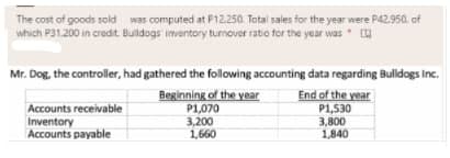 The cost of goods sold was computed at P12.250. Total sales for the year were P42.950. of
which P31.200 in credit. Buldogs inventory turnover ratio for the year was
Mr. Dog, the controller, had gathered the following accounting data regarding Bulldogs Inc.
Accounts receivable
Inventory
Accounts payable
Beginning of the year
P1,070
3,200
1,660
End of the year
P1,530
3,800
1,840
