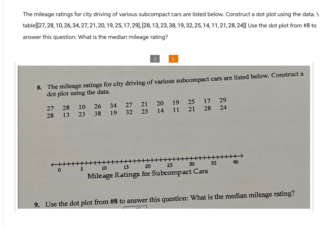 The mileage ratings for city driving of various subcompact cars are listed below. Construct a dot plot using the data. \
table[[27, 28, 10, 26, 34, 27, 21, 20, 19, 25, 17, 29], [28, 13, 23, 38, 19, 32, 25, 14, 11, 21, 28, 24]] Use the dot plot from #8 to
answer this question: What is the median mileage rating?
ა
c
8. The mileage ratings for city driving of various subcompact cars are listed below. Construct a
dot plot using the data.
2285
225
27 28 10 26
13 23 38
22
34 27 21 20 19
19 32 25 14 11
25 17 29
21 28
2225
24
5
10
15
20
25
30
35
40
Mileage Ratings for Subcompact Cars
9. Use the dot plot from #8 to answer this question: What is the median mileage rating?