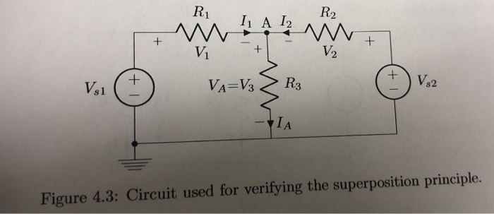 R2
R1
I A I2
+
V2
V1
Vs2
R3
VA=V3
Vs1
IA
Figure 4.3: Circuit used for verifying the superposition principle.
