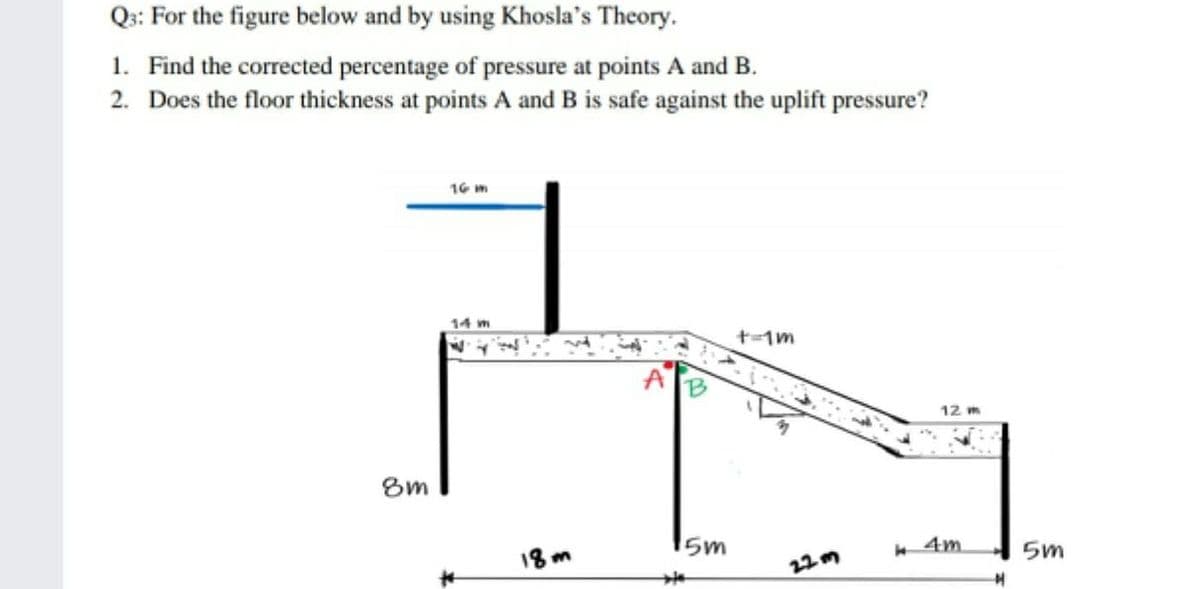 Q:: For the figure below and by using Khosla's Theory.
1. Find the corrected percentage of pressure at points A and B.
2. Does the floor thickness at points A and B is safe against the uplift pressure?
16 m
14 m
+-1m
12 m
5m
4m
18m
5m
22m
