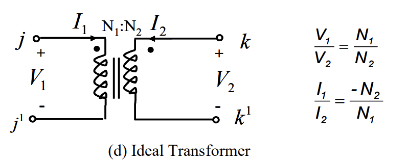 +
V₁
1₁ N₁:N, I₂ 2
• k
+
V₂
2
。 k¹
(d) Ideal Transformer
V₁
N₁
V₂ N₂
2
2
1₁_-N₂
1₂
N₁