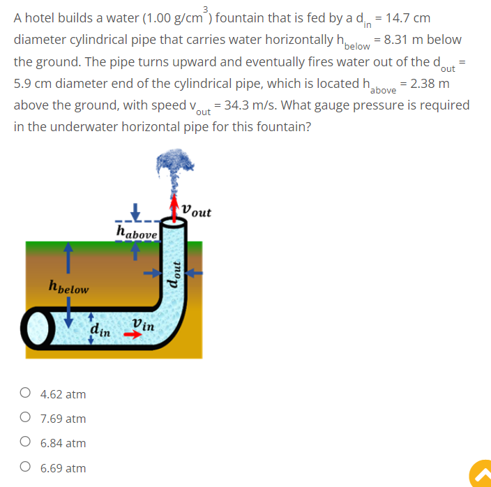 A hotel builds a water (1.00 g/cm³) fountain that is fed by a din = 14.7 cm
diameter cylindrical pipe that carries water horizontally helow = 8.31 m below
the ground. The pipe turns upward and eventually fires water out of the d out
5.9 cm diameter end of the cylindrical pipe, which is located h = 2.38 m
above the ground, with speed out = 34.3 m/s. What gauge pressure is required
in the underwater horizontal pipe for this fountain?
above
Vout
habove
hbelow
din in
4.62 atm
O 7.69 atm
O 6.84 atm
O 6.69 atm
dout