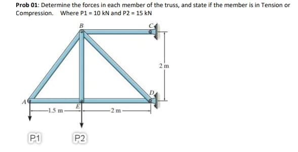 Prob 01: Determine the forces in each member of the truss, and state if the member is in Tension or
Compression. Where P1 = 10 kN and P2 = 15 kN
2 m
A
-1.5 m
-2 m
P1
P2
