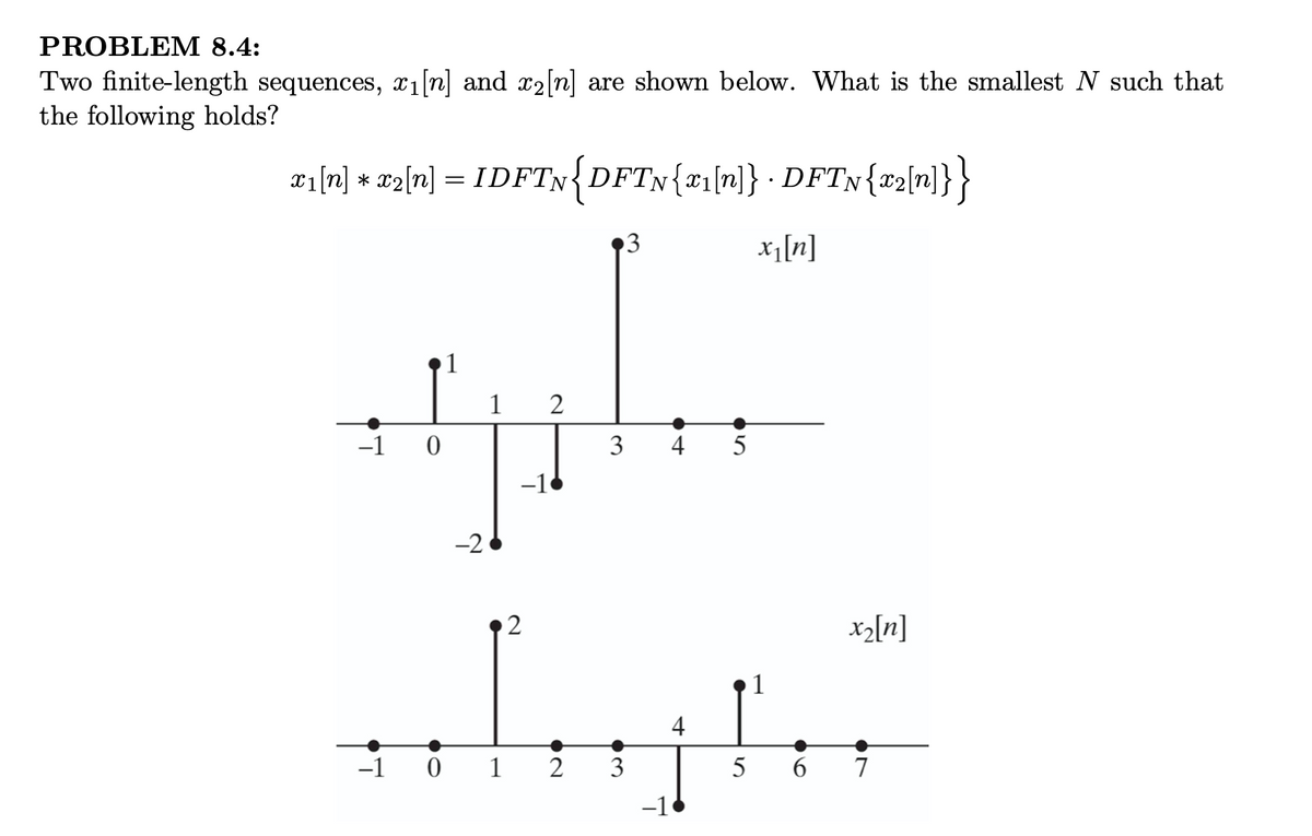 PROBLEM 8.4:
Two finite-length sequences, x1[n] and x2 [n] are shown below. What is the smallest N such that
the following holds?
x1[n] * x2[n] = IDFTN{DFTN{x1[n]} · DFTN{x2[n]}}
3
x₁[n]
-10
1
-2
2
2
3 4
95
x2[n]
-1 0
1
2
3
5
6
7