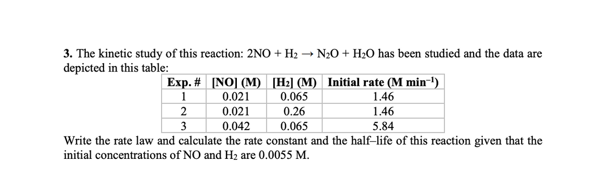 3. The kinetic study of this reaction: 2NO + H₂ → N₂O + H₂O has been studied and the data are
depicted in this table:
Exp. # [NO] (M) [H₂] (M) Initial rate (M min-¹)
1
0.065
1.46
2
0.26
1.46
3
0.065
5.84
0.021
0.021
0.042
Write the rate law and calculate the rate constant and the half-life of this reaction given that the
initial concentrations of NO and H₂ are 0.0055 M.