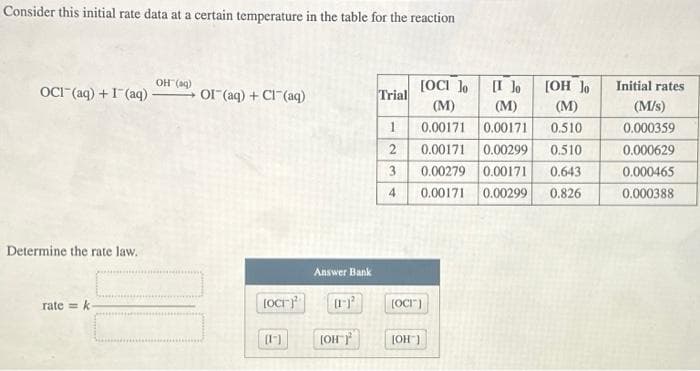 Consider this initial rate data at a certain temperature in the table for the reaction
OH (aq)
OCI (aq) + I (aq) OI (aq) + Cl(aq)
Determine the rate law.
rate k
[OC]
(1)
Answer Bank
(1-1²
[OH
Trial
1
2
3
4
[I Jo
[OCI ]o
(M)
[OH lo
(M)
(M)
0.00171 0.00171 0.510
0.00171 0.00299 0.510
0.00279 0.00171
0.643
0.00171 0.00299 0.826
[OCI"]
[OH-]
Initial rates
(M/s)
0.000359
0.000629
0.000465
0.000388