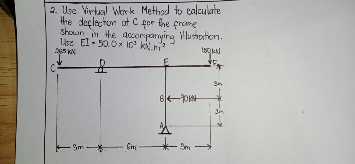 2. Use Virtual Work Method to calculate
the deplection at C for the frame
shown in the accompanying illustration.
Use EI = 50.0x 103 KN.m?
265 KN
180KN
C-
3m
B-90KN
3m
- 3m*
6m
3m
