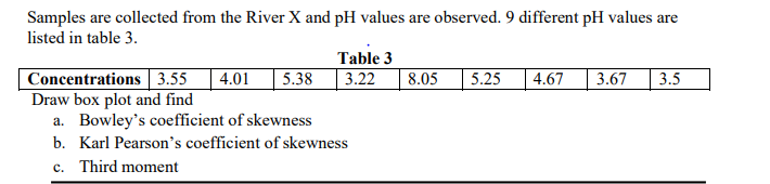 Samples are collected from the River X and pH values are observed. 9 different pH values are
listed in table 3.
Table 3
Concentrations 3.55
Draw box plot and find
a. Bowley's coefficient of skewness
b. Karl Pearson's coefficient of skewness
c. Third moment
4.01
5.38
| 3.22
8.05
5.25
4.67
3.67
3.5
