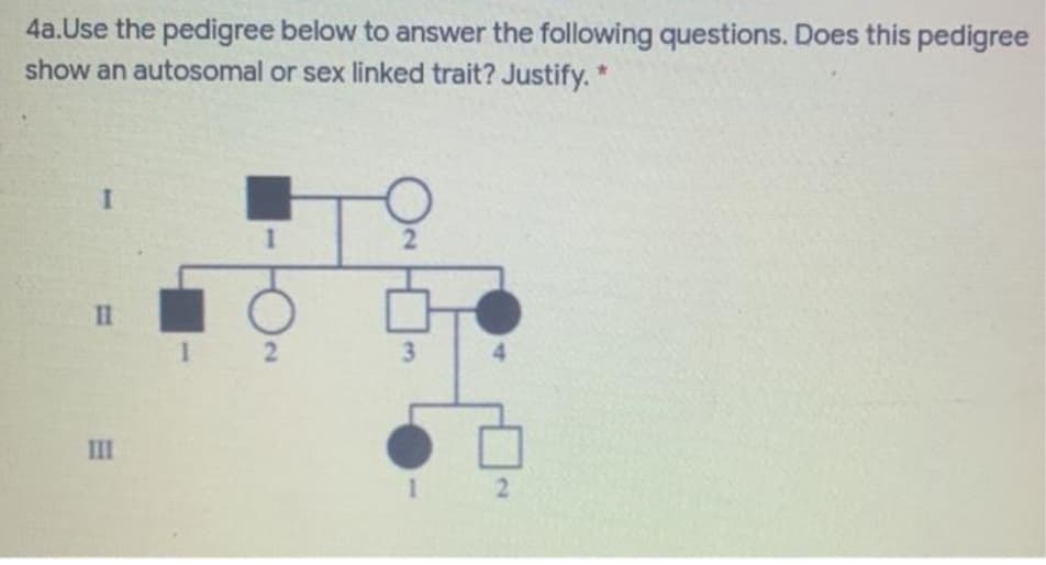 4a.Use the pedigree below to answer the following questions. Does this pedigree
show an autosomal or sex linked trait? Justify. *
II
III
2
3.
