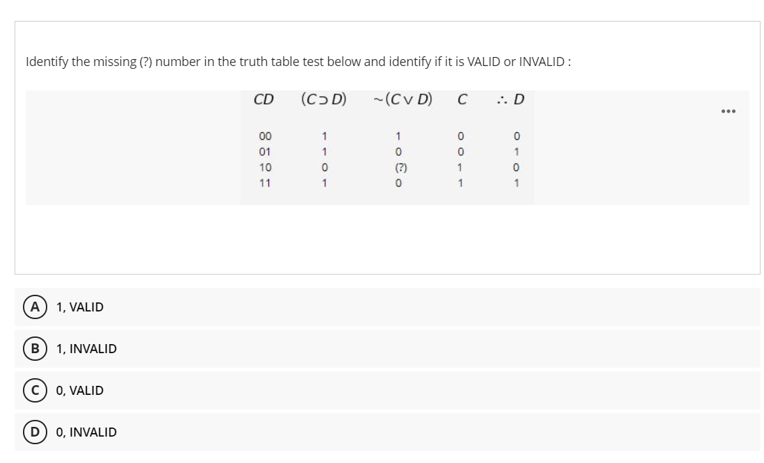 Identify the missing (?) number in the truth table test below and identify if it is VALID or INVALID :
CD
(Cɔ D)
-(Cv D)
C
... D
...
00
1
1
01
1
1
10
(?)
1
11
1
1
1
A
1, VALID
В
1, INVALID
0, VALID
0, INVALID
