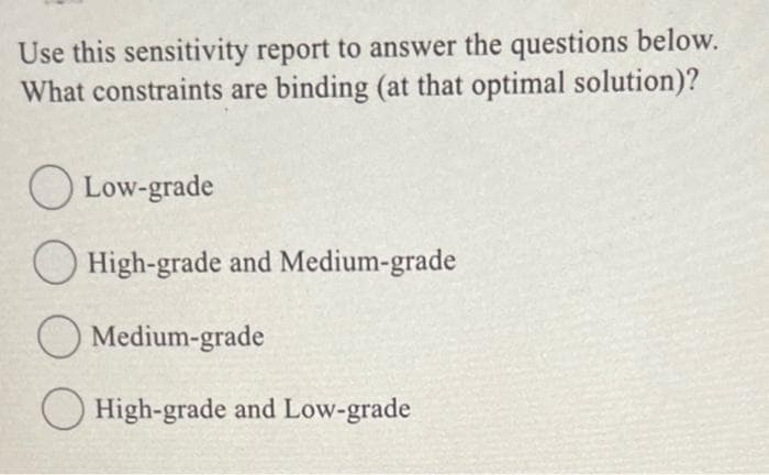 Use this sensitivity report to answer the questions below.
What constraints are binding (at that optimal solution)?
Low-grade
High-grade and Medium-grade
Medium-grade
High-grade and Low-grade