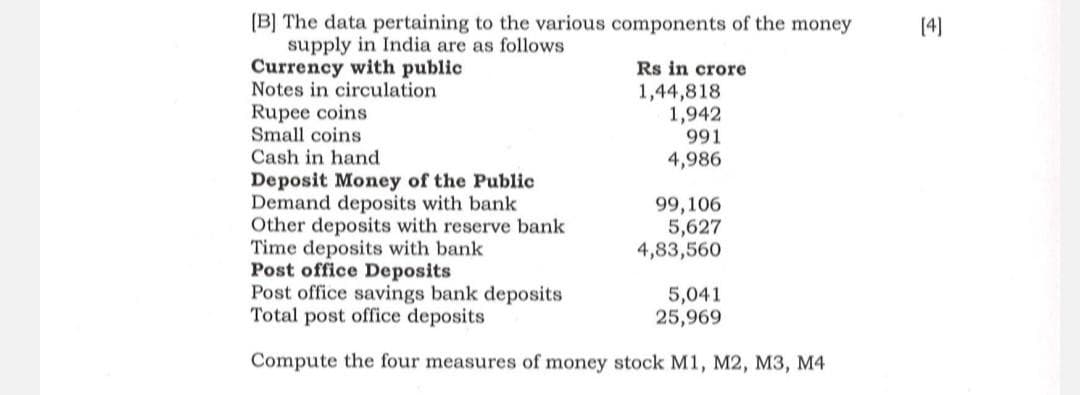 [B] The data pertaining to the various components of the money
supply in India are as follows
Currency with public
Notes in circulation
Rupee coins
Small coins
Cash in hand
Deposit Money of the Public
Demand deposits with bank
Rs in crore
1,44,818
1,942
991
4,986
99,106
5,627
4,83,560
Other deposits with reserve bank
Time deposits with bank
Post office Deposits
Post office savings bank deposits
Total post office deposits
5,041
25,969
Compute the four measures of money stock M1, M2, M3, M4
[4]
