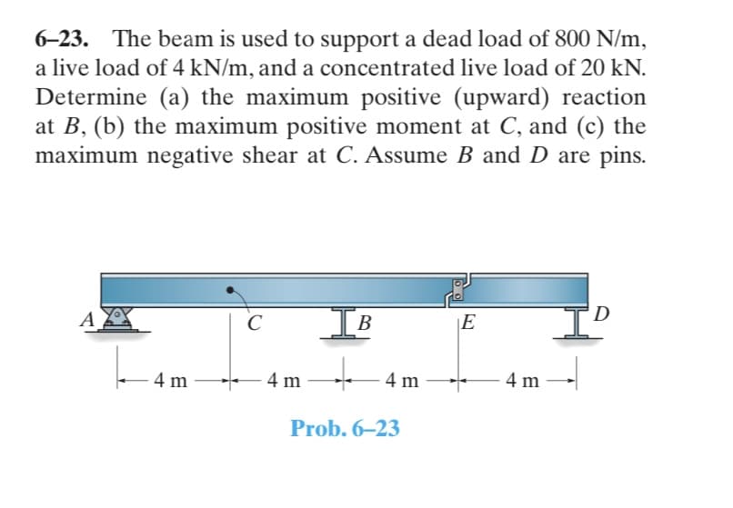 6-23. The beam is used to support a dead load of 800 N/m,
a live load of 4 kN/m, and a concentrated live load of 20 kN.
Determine (a) the maximum positive (upward) reaction
at B, (b) the maximum positive moment at C, and (c) the
maximum negative shear at C. Assume B and D are pins.
A
LA
4 m
C IB
· 4 m —— 4 m
Prob. 6-23
E
4 m
IP