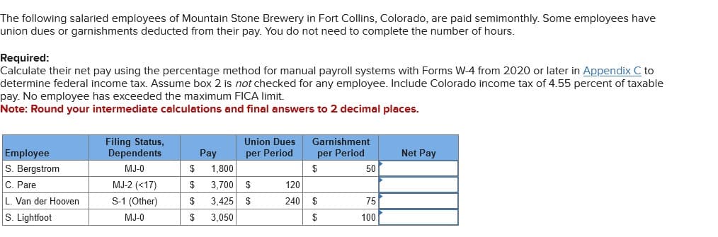 The following salaried employees of Mountain Stone Brewery in Fort Collins, Colorado, are paid semimonthly. Some employees have
union dues or garnishments deducted from their pay. You do not need to complete the number of hours.
Required:
Calculate their net pay using the percentage method for manual payroll systems with Forms W-4 from 2020 or later in Appendix C to
determine federal income tax. Assume box 2 is not checked for any employee. Include Colorado income tax of 4.55 percent of taxable
pay. No employee has exceeded the maximum FICA limit.
Note: Round your intermediate calculations and final answers to 2 decimal places.
Employee
S. Bergstrom
C. Pare
L. Van der Hooven
S. Lightfoot
Filing Status,
Dependents
MJ-0
MJ-2 (<17)
S-1 (Other)
MJ-0
Pay
Union Dues
per Period
$
1,800
$ 3,700 $
$ 3,425 $
$
3,050
120
240
Garnishment
per Period
$
$
$
50
75
100
Net Pay