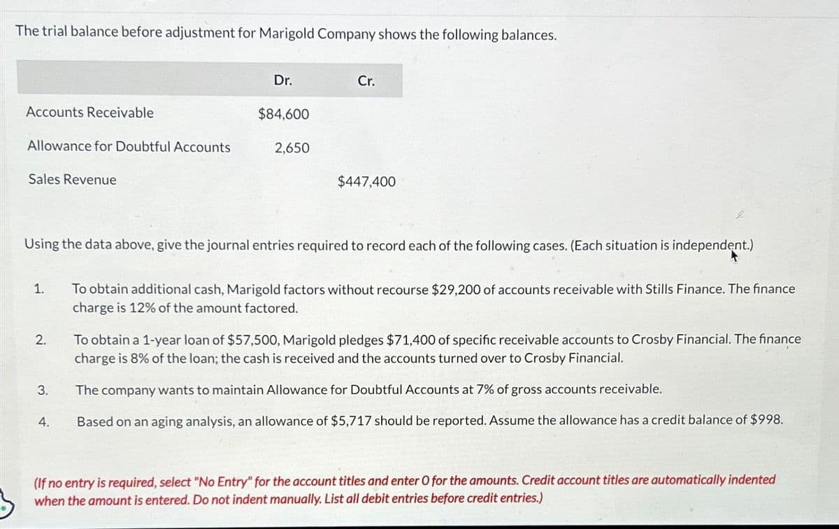 The trial balance before adjustment for Marigold Company shows the following balances.
Accounts Receivable
Allowance for Doubtful Accounts
Sales Revenue
1.
2.
3.
Dr.
4.
$84,600
Using the data above, give the journal entries required to record each of the following cases. (Each situation is independent.)
2,650
Cr.
$447,400
To obtain additional cash, Marigold factors without recourse $29,200 of accounts receivable with Stills Finance. The finance
charge is 12% of the amount factored.
To obtain a 1-year loan of $57,500, Marigold pledges $71,400 of specific receivable accounts to Crosby Financial. The finance
charge is 8% of the loan; the cash is received and the accounts turned over to Crosby Financial.
The company wants to maintain Allowance for Doubtful Accounts at 7% of gross accounts receivable.
Based on an aging analysis, an allowance of $5,717 should be reported. Assume the allowance has a credit balance of $998.
(If no entry is required, select "No Entry" for the account titles and enter O for the amounts. Credit account titles are automatically indented
when the amount is entered. Do not indent manually. List all debit entries before credit entries.)