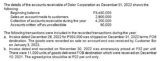 The details of the accounts receivable of Dolor Corporation as December 31, 2022 shows the
following:
Beginning balance
P3,450,000
2,800,000
Sales on account made to customers
Collection of accounts receivable during the year
4,200,000
90,000
Accounts written off as uncollectible
The following transactions were included in the recorded transactions during the year:
a. Invoice dated December 28, 2022 for P350,000 was shipped on December 31, 2022 terms FOB
destination. The goods were recorded as sale on account and was received by Customer Bin
on January 3, 2023.
b. Invoice dated and recorded on November 30, 2022 was erroneously priced at P32 per unit.
There were 11,000 units of goods delivered FOB destination which were received on December
10, 2021. The agreed price should be at P22 per unit only.