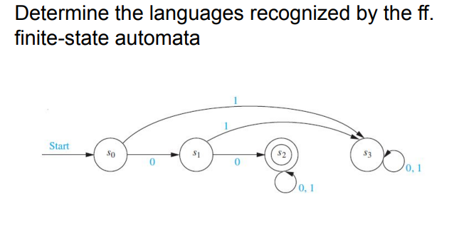 Determine the languages recognized by the ff.
finite-state automata
Start
بهن
0,1
0,1