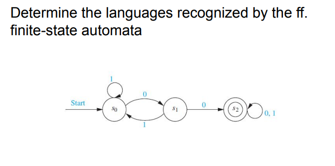 Determine the languages recognized by the ff.
finite-state automata
Start
So
$1
0,1