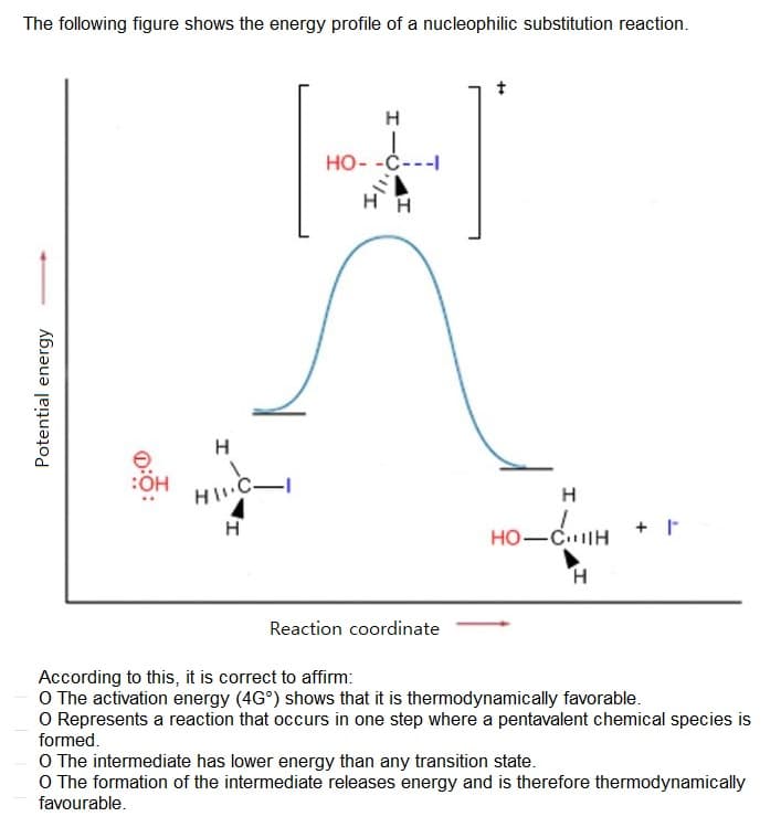 The following figure shows the energy profile of a nucleophilic substitution reaction.
Potential energy
:ÖH
H
HII.C
H
C-1
H
HO--C---I
HH
Reaction coordinate
H
-CH
HO–CHITH
H
+ 1
According to this, it is correct to affirm:
O The activation energy (4G°) shows that it is thermodynamically favorable.
O Represents a reaction that occurs in one step where a pentavalent chemical species is
formed.
O The intermediate has lower energy than any transition state.
O The formation of the intermediate releases energy and is therefore thermodynamically
favourable.