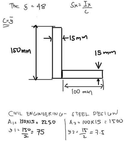 The 5 = 48
19.
اات
150mm
т
y
1= 1500 € 75
Sx= Ix
15mm
|
100 mm
CIVIL ENGINEERING STEEL DESIGN
A₁= ISOXIS 2250
A2 = 100x 15 = 1500
15mm
92=
2= 15 = 7.5
ㅋ