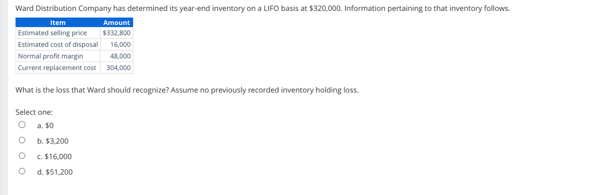 Ward Distribution Company has determined its year-end inventory on a LIFO basis at $320,000. Information pertaining to that inventory follows.
Item
Amount
Estimated selling price
$332,800
Estimated cost of disposal
16,000
Normal profit margin
48,000
Current replacement cost 304,000
What is the loss that Ward should recognize? Assume no previously recorded inventory holding loss.
Select one:
a. $0
b. $3,200
c. $16,000
d. $51,200
O