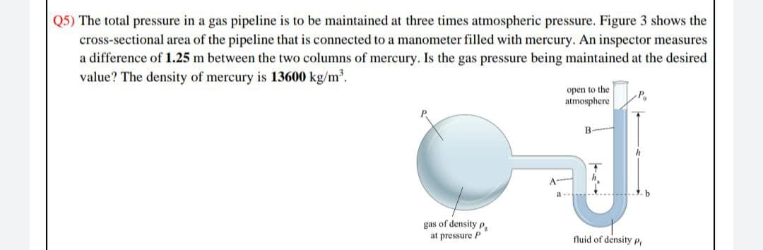 Q5) The total pressure in a gas pipeline is to be maintained at three times atmospheric pressure. Figure 3 shows the
cross-sectional area of the pipeline that is connected to a manometer filled with mercury. An inspector measures
a difference of 1.25 m between the two columns of mercury. Is the gas pressure being maintained at the desired
value? The density of mercury is 13600 kg/m³.
open to the
atmosphere
B
A
a -
gas of density P.
at pressure P
fluid of density P,
