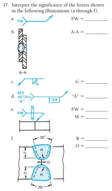 17. Interpret the significance of the letters shown
in the following illustrations (a through f).
FW =
a.
FW
b.
A-A =
A-A
с.
G =
