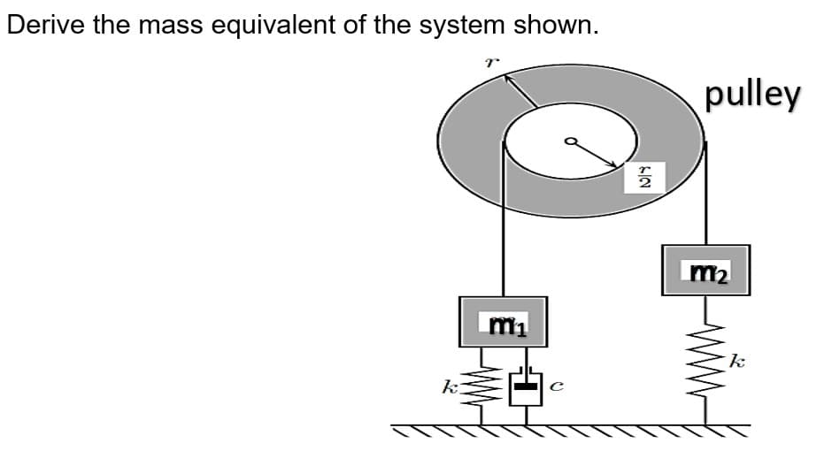 Derive the mass equivalent of the system shown.
pulley
m2
k:
