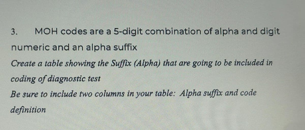 3.
MOH codes are a 5-digit combination of alpha and digit
numeric and an alpha suffix
Create a table showing the Suffix (Alpha) that are going to be included in
coding of diagmostic test
Be sure to include two columns in your table: Alpha suffix and code
definition
