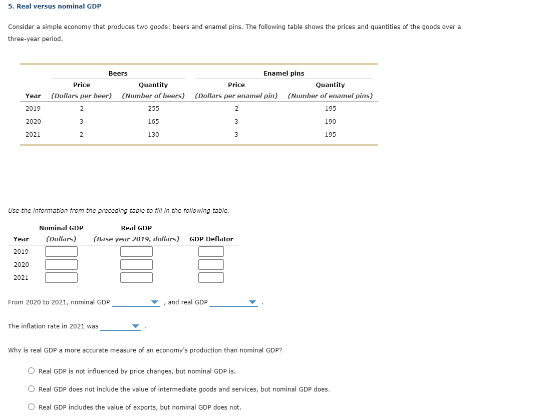 5. Real versus nominal GDP
Consider a simple economy that produces two goods: beers and enamel pins. The following table shows the prices and quantities of the goods over a
three-year period.
Price
Year (Dollars per beer)
2019
2
2020
3
2021
2
Beers
Year
2019
2020
2021
Use the information from the preceding table to fill in the following table.
Nominal GDP
(Dollars)
Quantity
(Number of beers)
255
165
130
From 2020 to 2021, nominal GDP
The inflation rate in 2021 was
Real GDP
(Base year 2019, dollars) GDP Deflator
Price
(Dollars per enamel pin)
2
3
and real GDP
Enamel pins
3
Why is real GDP a more accurate measure of an economy's production than nominal GDP?
Quantity
(Number of enamel pins)
195
190
195
O Real GDP is not influenced by price changes, but nominal GDP is.
O Real GDP does not include the value of intermediate goods and services, but nominal GDP does.
O Real GDP includes the value of exports, but nominal GDP does not.