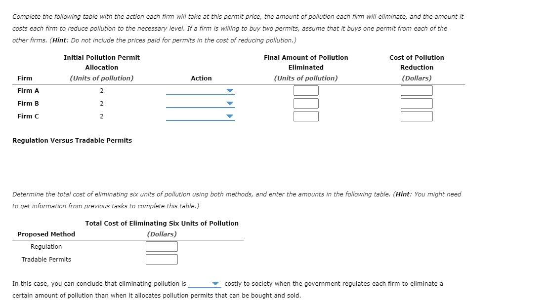 Complete the following table with the action each firm will take at this permit price, the amount of pollution each firm will eliminate, and the amount it
costs each firm to reduce pollution to the necessary level. If a firm is willing to buy two permits, assume that it buys one permit from each of the
other firms. (Hint: Do not include the prices paid for permits in the cost of reducing pollution.)
Firm
Firm A
Firm B
Firm C
Initial Pollution Permit
Allocation
(Units of pollution)
2
2
2
Regulation Versus Tradable Permits
Action
Proposed Method
Regulation
Tradable Permits
Final Amount of Pollution
Eliminated
(Units of pollution)
Determine the total cost of eliminating six units of pollution using both methods, and enter the amounts in the following table. (Hint: You might need
to get information from previous tasks to complete this table.)
Total Cost of Eliminating Six Units of Pollution
(Dollars)
Cost of Pollution
Reduction
(Dollars)
In this case, you can conclude that eliminating pollution is
costly to society when the government regulates each firm to eliminate a
certain amount of pollution than when it allocates pollution permits that can be bought and sold.