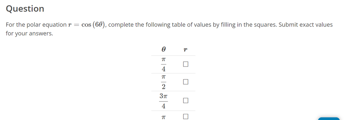 Question
For the polar equation r = cos (60), complete the following table of values by filling in the squares. Submit exact values
for your answers.
0
π
π
3π
T