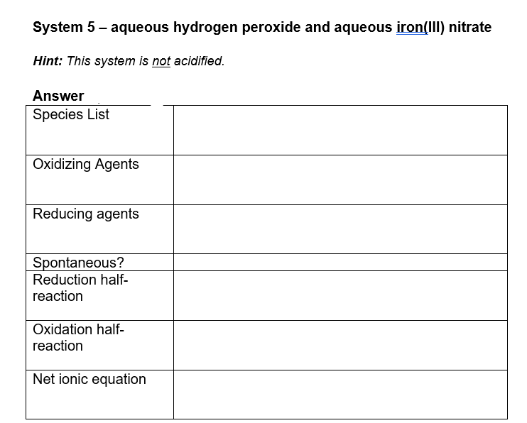 System 5 – aqueous hydrogen peroxide and aqueous iron(III) nitrate
Hint: This system is not acidified.
Answer
Species List
Oxidizing Agents
Reducing agents
Spontaneous?
Reduction half-
reaction
Oxidation half-
reaction
Net ionic equation