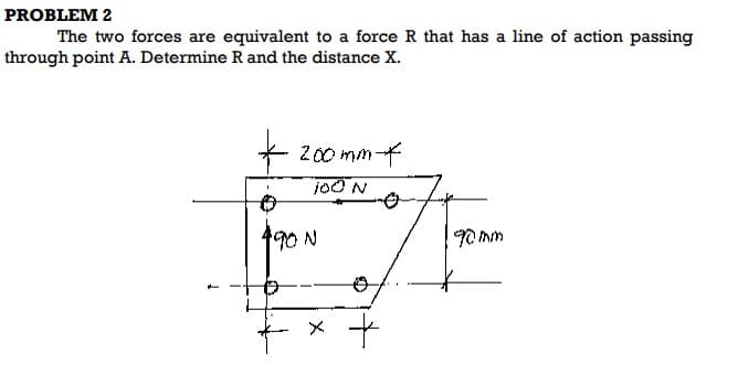 PROBLEM 2
The two forces are equivalent to a force R that has a line of action passing
through point A. Determine R and the distance X.
ķ
200mm-f
100 N
N
X
90mm