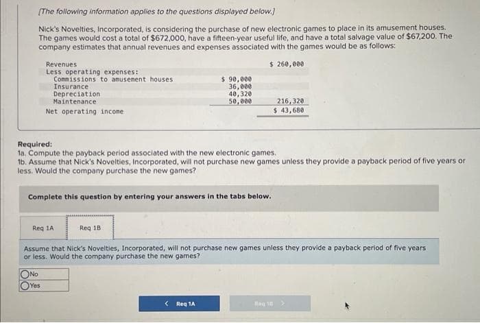 [The following information applies to the questions displayed below.]
Nick's Novelties, Incorporated, is considering the purchase of new electronic games to place in its amusement houses.
The games would cost a total of $672,000, have a fifteen-year useful life, and have a total salvage value of $67,200. The
company estimates that annual revenues and expenses associated with the games would be as follows:
$ 260,000
Revenues
Less operating expenses:
Commissions to amusement houses
Insurance
Depreciation
Maintenance:
Net operating income
ONO
Yes
Required:
1a. Compute the payback period associated with the new electronic games.
1b. Assume that Nick's Novelties, Incorporated, will not purchase new games unless they provide a payback period of five years or
less. Would the company purchase the new games?
Complete this question by entering your answers in the tabs below.
$ 90,000
36,000
40,320
50,000
Req 18
Req 1A
Assume that Nick's Novelties, Incorporated, will not purchase new games unless they provide a payback period of five years
or less. Would the company purchase the new games?
216,320
$43,680
< Req 1A
Rag 10 >