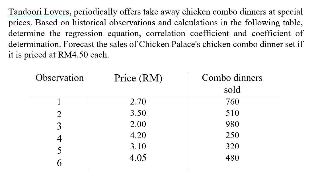 Tandoori Lovers, periodically offers take away chicken combo dinners at special
prices. Based on historical observations and calculations in the following table,
determine the regression equation, correlation coefficient and coefficient of
determination. Forecast the sales of Chicken Palace's chicken combo dinner set if
it is priced at RM4.50 each.
Observation
Price (RM)
Combo dinners
sold
1
2.70
760
2
3.50
510
3
2.00
980
4.20
250
4
3.10
320
5
4.05
480
