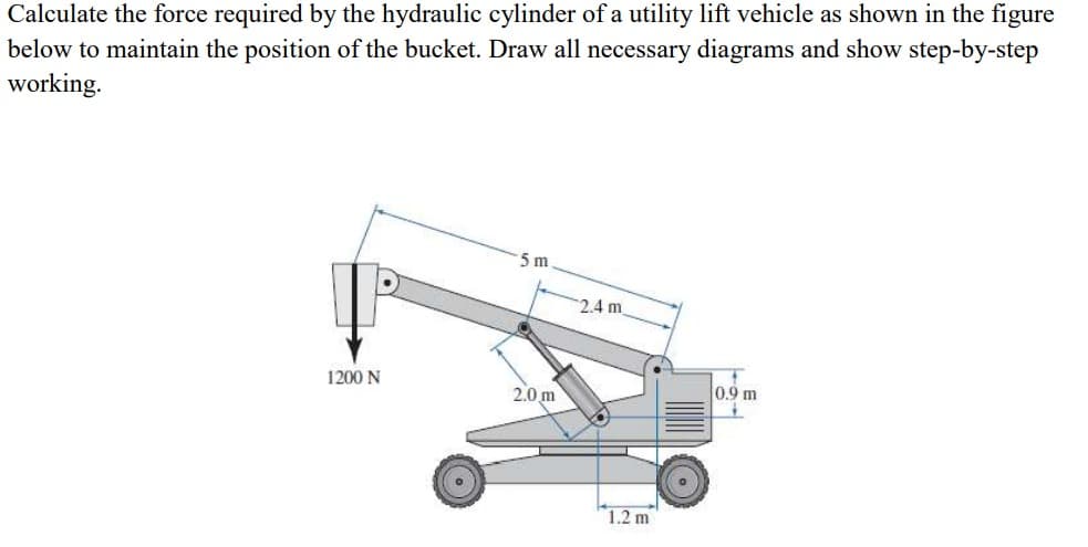 Calculate the force required by the hydraulic cylinder of a utility lift vehicle as shown in the figure
below to maintain the position of the bucket. Draw all necessary diagrams and show step-by-step
working.
1200 N
5 m
2.0 m
2.4 m
1.2 m
0.9 m
+