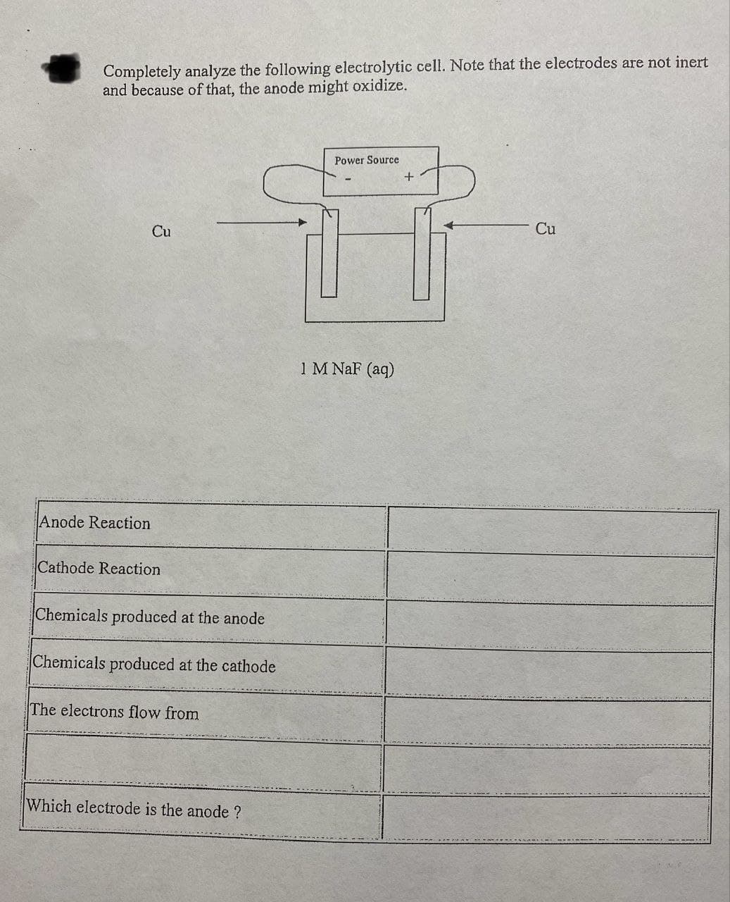 Completely analyze the following electrolytic cell. Note that the electrodes are not inert
and because of that, the anode might oxidize.
Cu
Anode Reaction
Cathode Reaction
Chemicals produced at the anode
Chemicals produced at the cathode
The electrons flow from
Which electrode is the anode ?
Power Source
1 M NaF (aq)
+
Cu