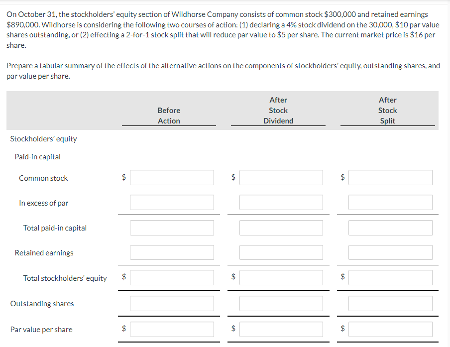 On October 31, the stockholders' equity section of Wildhorse Company consists of common stock $300,000 and retained earnings
$890,000. Wildhorse is considering the following two courses of action: (1) declaring a 4% stock dividend on the 30,000, $10 par value
shares outstanding, or (2) effecting a 2-for-1 stock split that will reduce par value to $5 per share. The current market price is $16 per
share.
Prepare a tabular summary of the effects of the alternative actions on the components of stockholders' equity, outstanding shares, and
par value per share.
Stockholders' equity
Paid-in capital
Common stock
In excess of par
Total paid-in capital
Retained earnings
Total stockholders' equity
Outstanding shares
Par value per share
LA
GA
$
$
LA
Before
Action
GA
GA
$
GA
$
After
Stock
Dividend
LA
LA
$
LA
$
After
Stock
Split