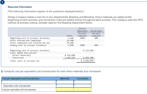 Required information
[The following information applies to the questions displayed below.]
Dengo Company makes a trail mix in two departments: Roasting and Blending. Direct materials are added at the
beginning of each process, and conversion costs are added evenly throughout each process. The company uses the FIFO
method of process costing. October data for the Roasting department follow.
Beginning work in process inventory
Units started and completed
Units completed and transferred out
Ending work in process inventory
Beginning work in process inventory
Costs added this period
Direct materials
Conversion
Total costs to account for
Units
+ Equivalent units of production
Cost per equivalent unit of production
4,100
20,300
24,400
3,500
$ 299,880
1,265,220
Direct
Materials
Percent
Complete
100%
Materials
100%
Conversion
Percent
Complete
40%
$ 123,950
1,565,100
$ 1,689,050
2. Compute cost per equivalent unit of production for both direct materials and conversion.
Cost per equivalent unit of production
Conversion
80%