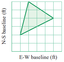 E-W baseline (ft)
N-S baseline (ft)
