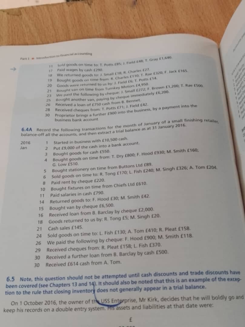 Part 1 Intraduction to financial accounting
na goods on time to 1. Petts (a5 Fjeld F4B, T. Gray 1,640.
11
Paid wages by
17
cash
290
18
Potts £14.
20 Goods were returned to us by: 1. Field E6:
21 Bought van on time from Turnkey Motors (4,950
23
26 Received a loan of E750 cash from 8. Bennet
28 Received cheques from T. Potts (71, J. Field £42.
Froprietor brings a further £900 into the business, by a payment into the
business bank account
balance-off all the accounts, and then extract a trial balance as at 31 January 2016.
2016
Started in business with £10,500 cash.
Put £9,000 of the cash into a bank account.
Bought goods for cash £550.
Bought goods on time from: T. Dry £800; F. Hood £930; M. Smith £160;
G. Low £510.
Jan
2.
4.
Bought stationery on time from Buttons Ltd £89.
Sold goods on time to: R. Tong £170; L. Fish £240; M. Singh £326; A. Tom £204
Paid rent by cheque £220.
10 Bought fixtures on time from Chiefs Ltd £610.
Paid salaries in cash £790.
11
14 Returned goods to: F. Hood £30; M. Smith £42.
15 Bought van by cheque £6,500.
Received loan from B. Barclay by cheque £2,000.
18 Goods returned to us by: R. Tong £5; M. Singh £20.
16
21 Cash sales £145.
24 Sold goods on time to: L. Fish £130; A. Tom £410; R. Pleat £158.
26 We paid the following by cheque: F. Hood £900; M. Smith £118.
29 Received cheques from: R. Pleat £158; L. Fish £370.
Received a further loan from B. Barclay
30
cash £500.
30
Received £614 cash from A. Tom.
6.5 Note, this question should not be attempted until cash discounts and trade discounts have
been covered (see Chapters 13 and 14). It should also be noted that this is an example of the excep-
tion to the rule that closing inventory does not generally appear in a trial balance.
On 1 October 2016, the owner of the USS Enterprise, Mr Kirk, decides that he will boldly go and
keep his records on a double entry system. HIs assets and liabilities at that date were:
