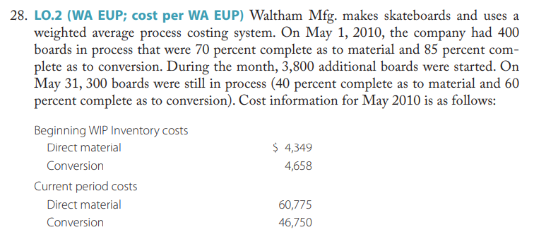 28. LO.2 (WA EUP; cost per WA EUP) Waltham Mfg. makes skateboards and uses a
weighted average process costing system. On May 1, 2010, the company had 400
boards in process that were 70 percent complete as to material and 85 percent com-
plete as to conversion. During the month, 3,800 additional boards were started. On
May 31, 300 boards were still in process (40 percent complete as to material and 60
percent complete as to conversion). Cost information for May 2010 is as follows:
Beginning WIP Inventory costs
Direct material
Conversion
Current period costs
Direct material
Conversion
$ 4,349
4,658
60,775
46,750